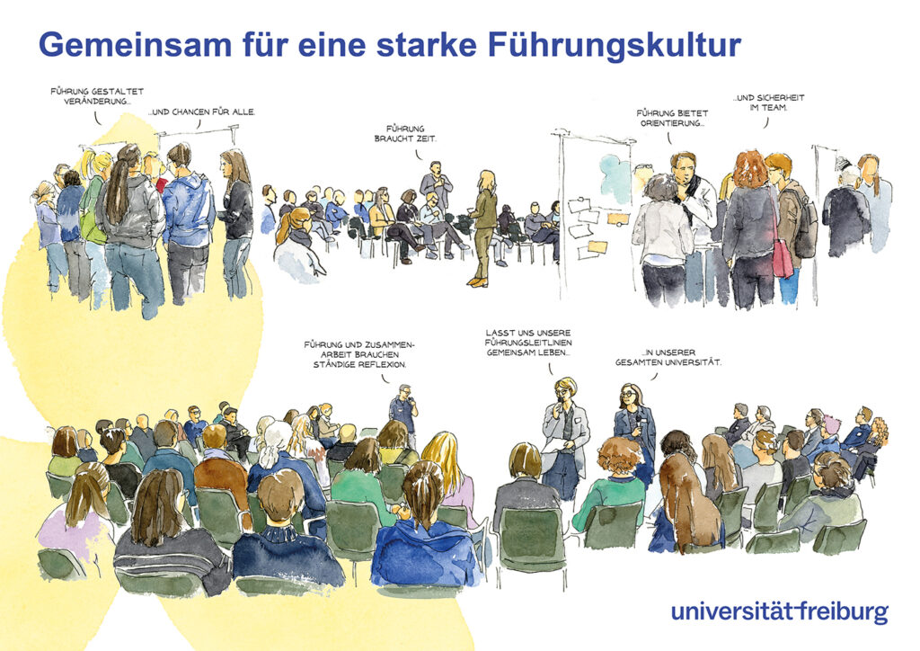Skizzen aus dem Uni Freiburg Workshop