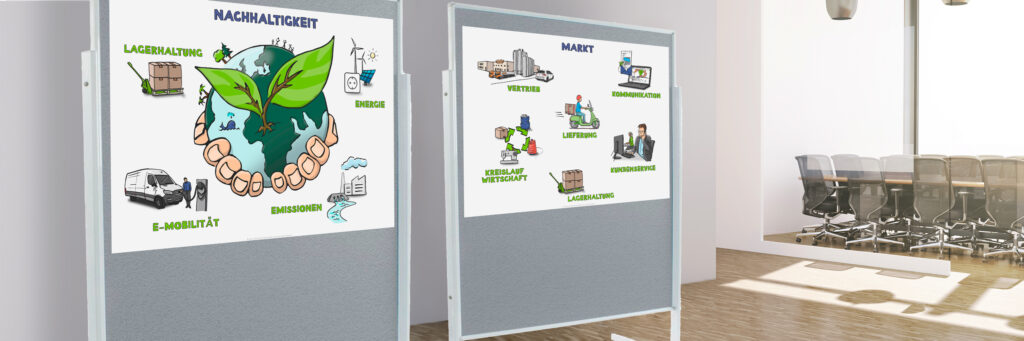 Workshopvorbereitung/ Denkräume